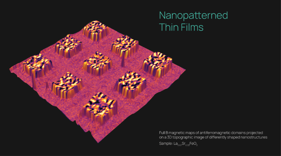 The full data set available by using the ProteusQ software, LabQ, allows the user to obtain both magnetic and topographical information on their samples. This unlocks the understanding of the interconnection between small magnetic textures and geometrical boundary conditions. Full B magnetic maps of antiferromagnetic domains projected on a 3D topographic image of differently shaped nanostructures Sample: La0.67Sr0.33FeO3